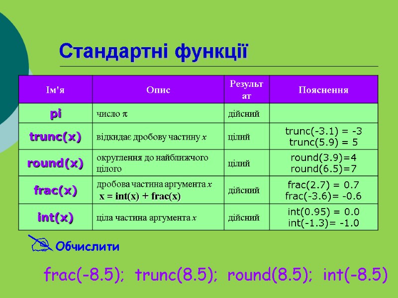 Стандартні функції frac(-8.5);  trunc(8.5);  round(8.5);  int(-8.5)